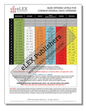 Federal Sentencing Guidelines Sentencing Guide