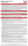Alabama Rules of Evidence