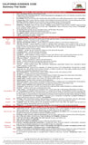 California Rules of Evidence
