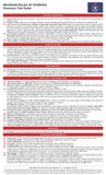 Michigan Rules of Evidence