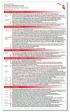 Florida Evidence Code Summary Trial Guide (Digital Download)