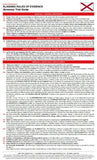 alabama rules of evidence summary cheat sheet