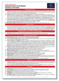 indiana rules of evidence