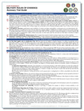 military rules of evidence summary guide