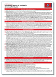 tennessee rules of evidence